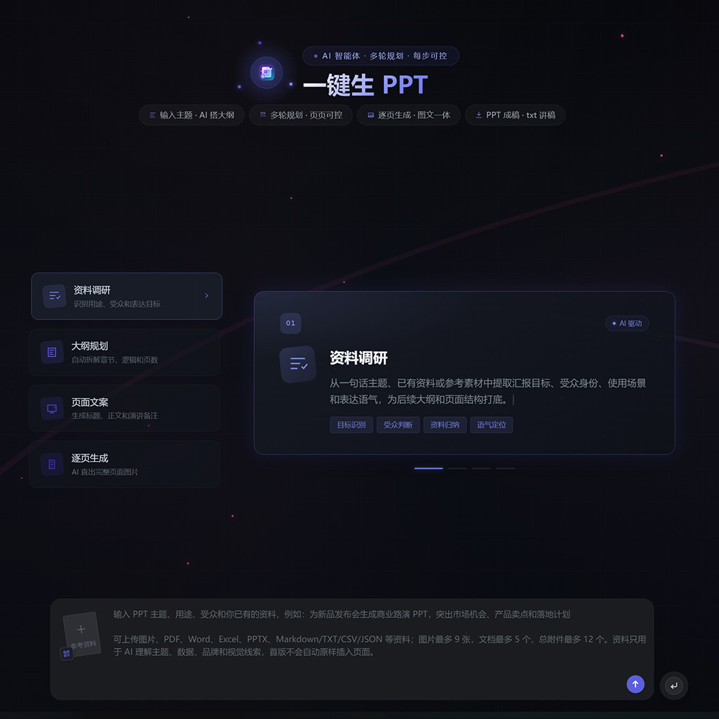 AI一键生成PPT案例